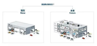 苦练内功 以产品为核心 上汽大众加大线下场景投入